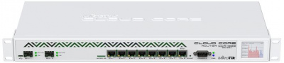 Фото Mikrotik CCR1036-8G-2S+EM Mikrotik CCR1036-8G-2S+EM